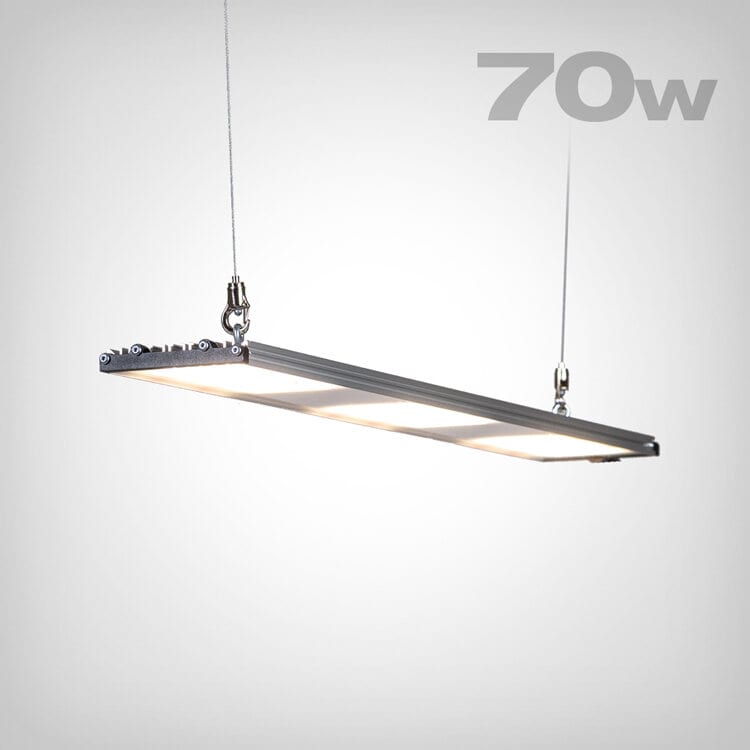 SANlight STIXX 3-80, 70W