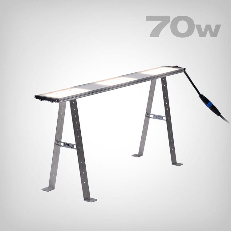 SANlight Undercanopy STIXX 3-80, 70W